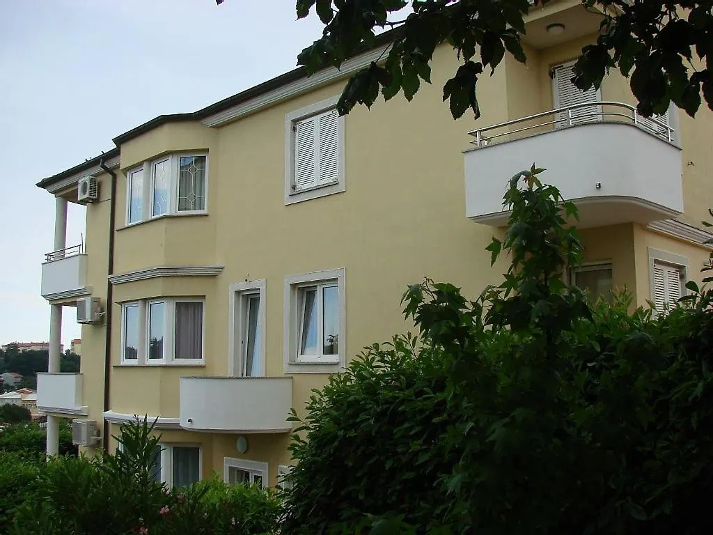 Villa Viktoria 普拉